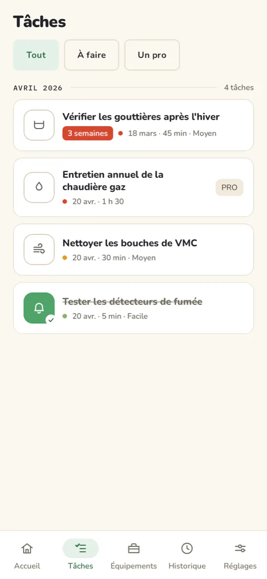 La liste des tâches d'avril 2026 : vérifier les gouttières, en retard de trois semaines ; l'entretien annuel de la chaudière gaz, réservé à un pro ; nettoyer les bouches de VMC ; tester les détecteurs de fumée, déjà fait.