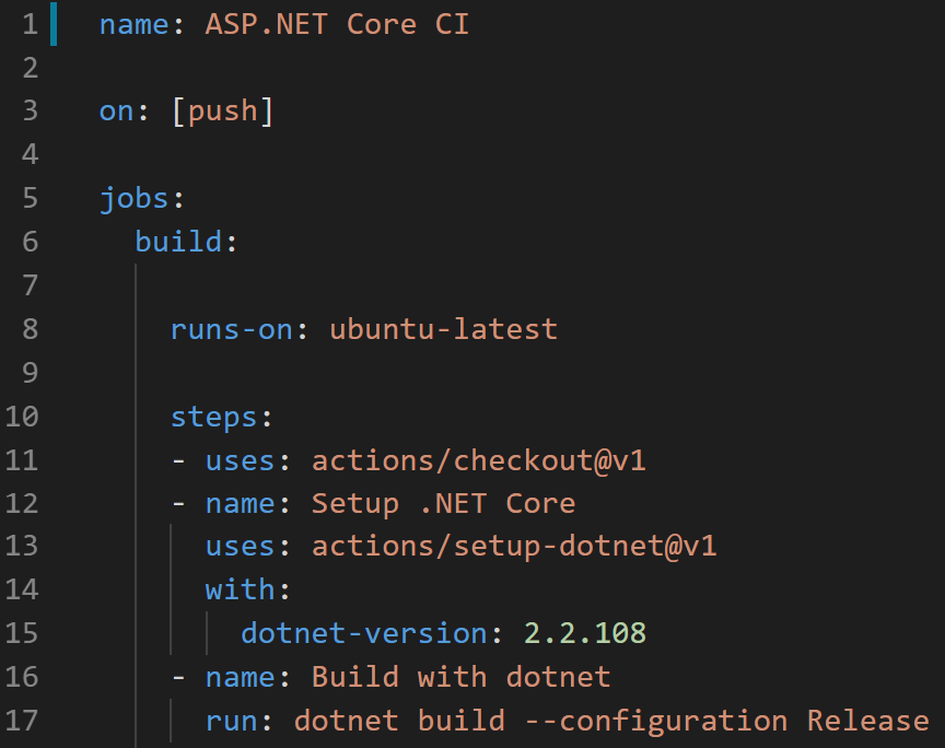 github-actions-aspnetcore-template.png
