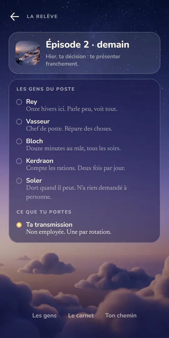 Le carnet : « Épisode 2 · demain — Hier, ta décision : te présenter franchement. », puis « Les gens du poste » avec cinq noms et une ligne chacun, et « Ce que tu portes ».